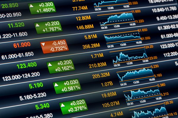 An assortment of stock index quotes on a digital monitor.